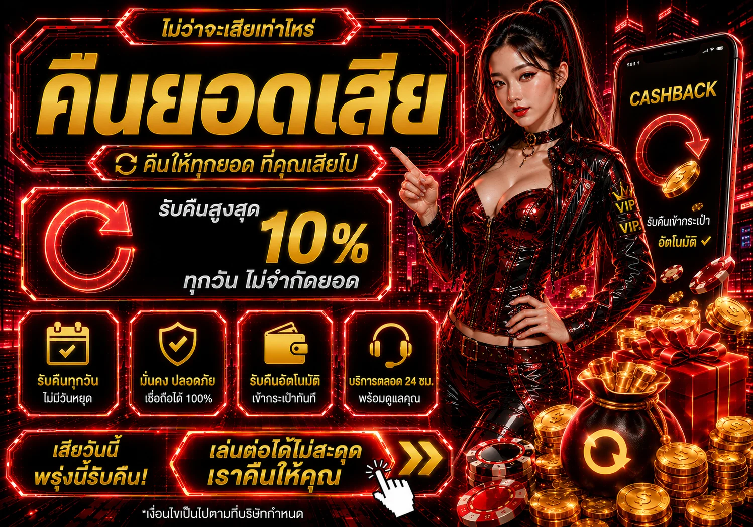กำลังมาแรง vivy123